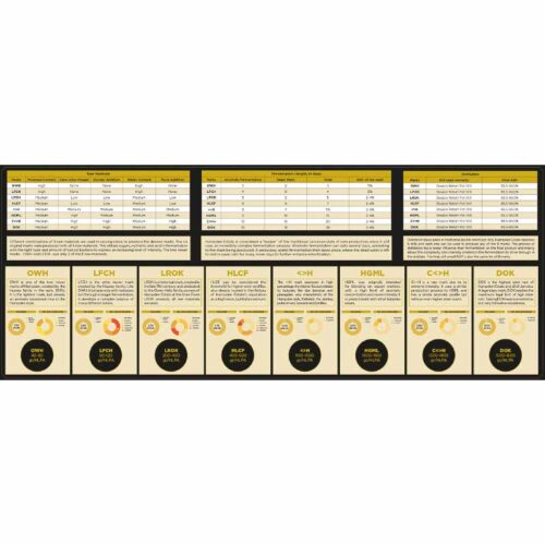 Uitleg van de Hampden 8 marks collectie