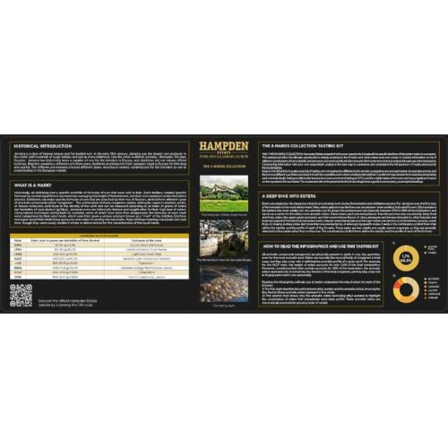 De Hampden distilleerderij uit Jamaica voor rumverzamelaars